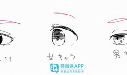 动漫画眼睛,揭秘动漫画眼睛的奥秘